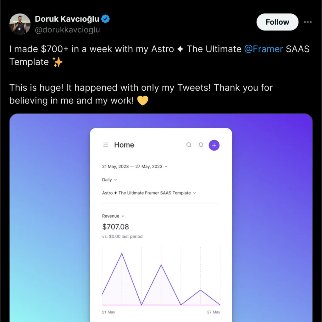 A screenshot of Doruk Kavcolu's tweet showcasing a Framer project, featuring a visually appealing web design layout with vibrant colors and interactive elements.