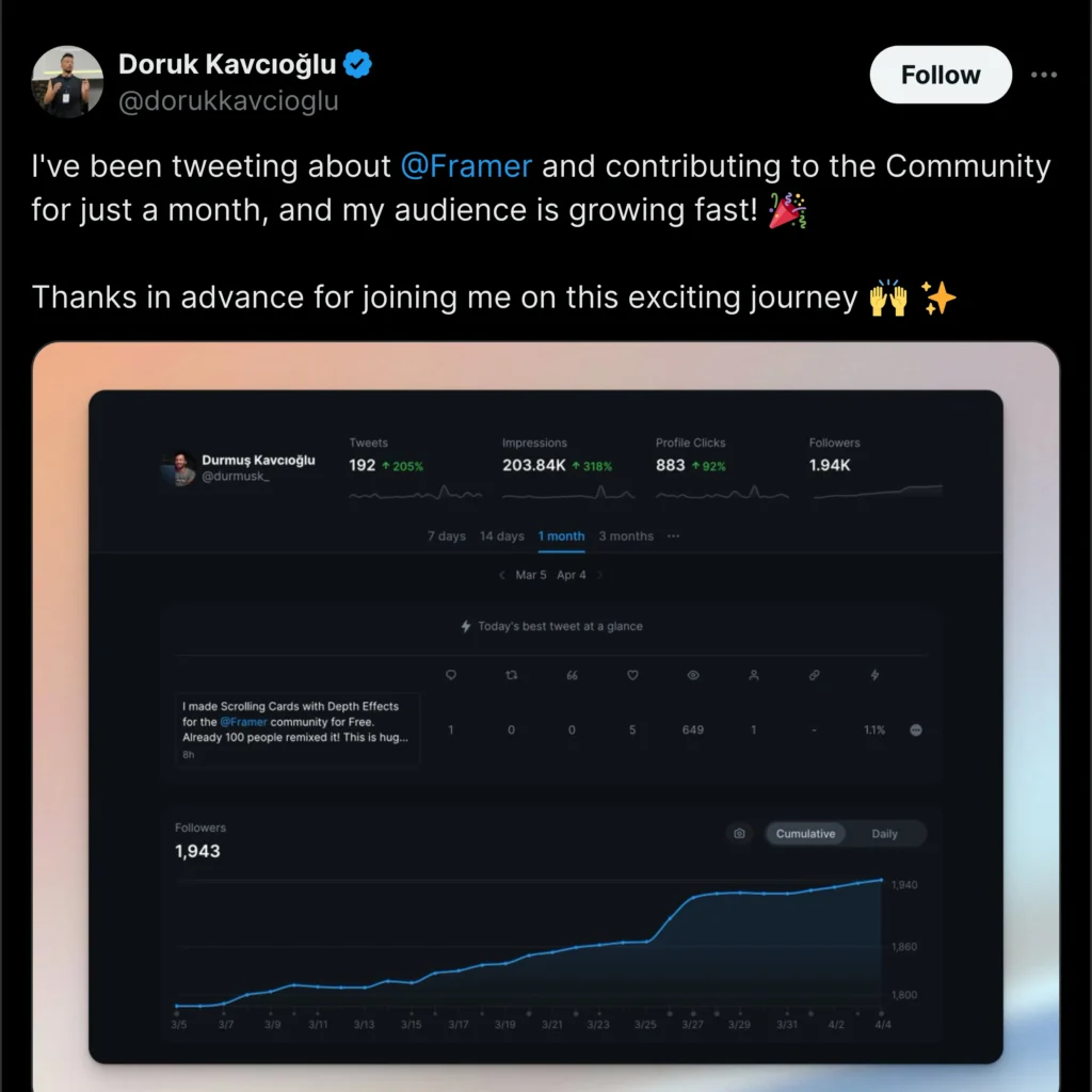 A vibrant Twitter post featuring Framer with an eye-catching design, showcasing bold colors and engaging graphics to attract viewers.
