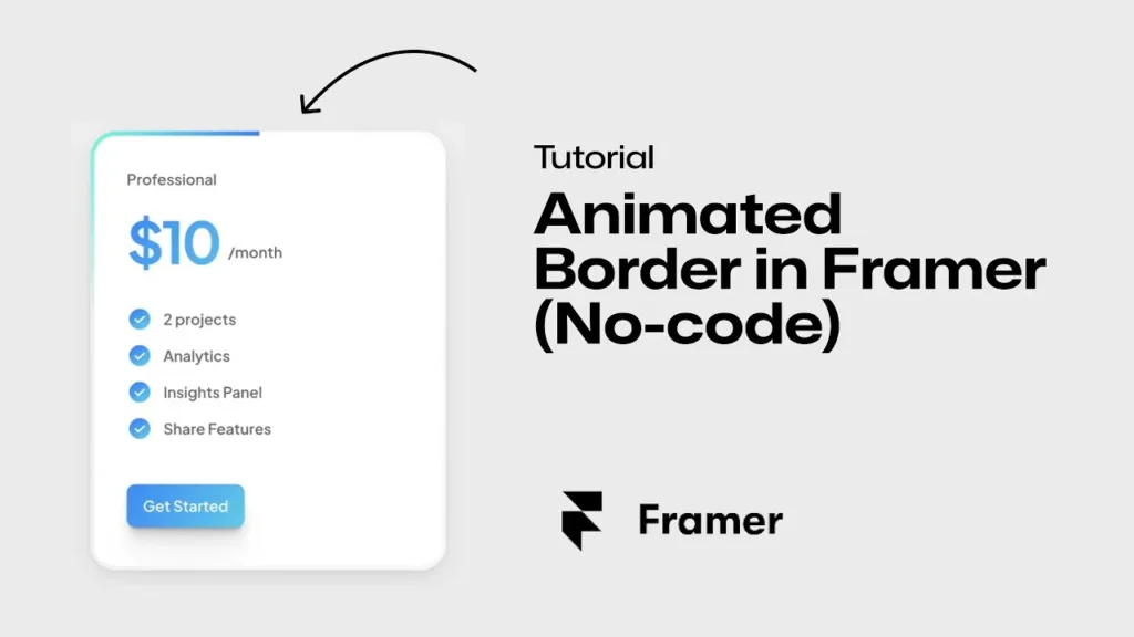 Animated tutorial showing how to create a border effect in Framer, demonstrating a no-code approach in a vibrant, colorful design.