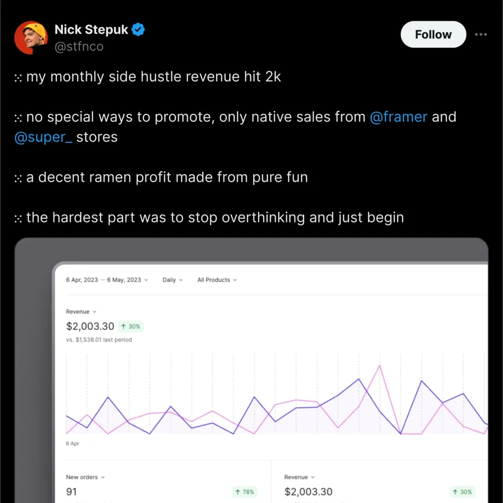 A Twitter post showcasing a Framer design project with vibrant visuals and engaging layout. Responsive elements displayed on various devices.